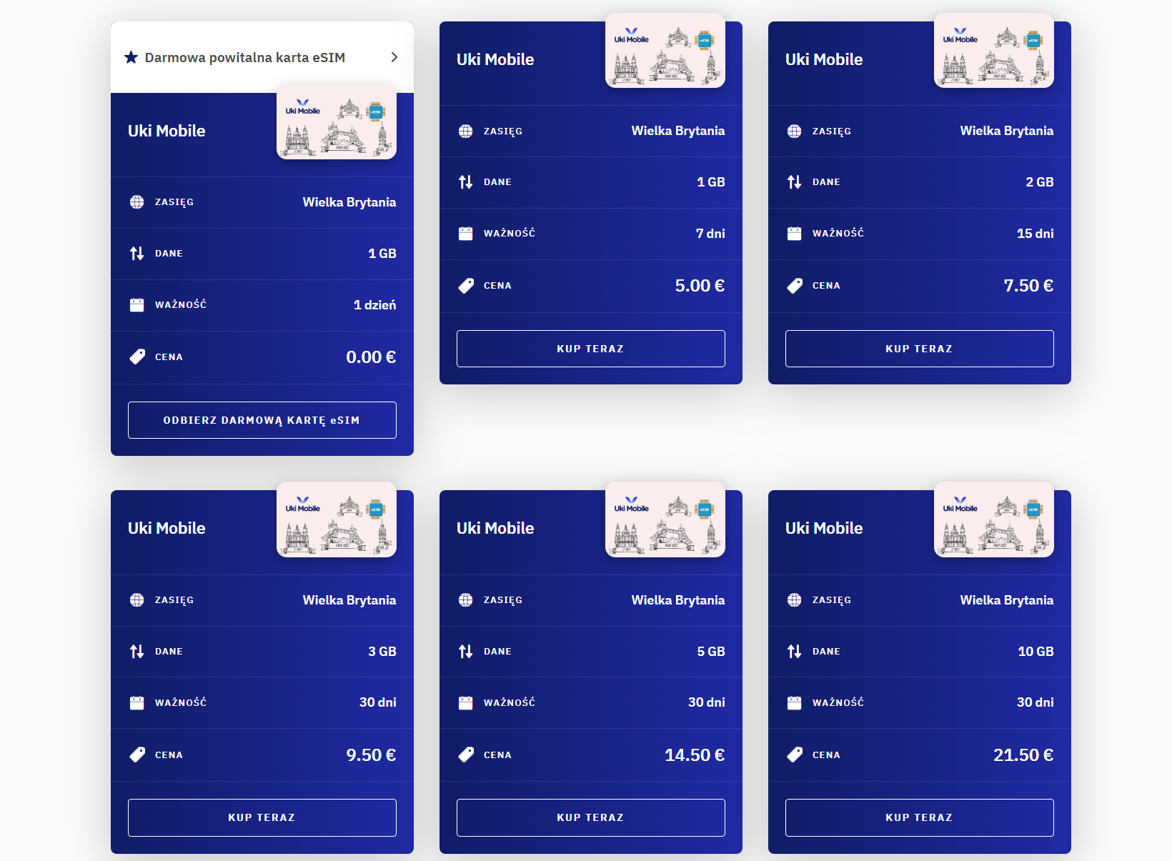 XOXO eSIM vs Airalo: Real-World Comparison for Travelers