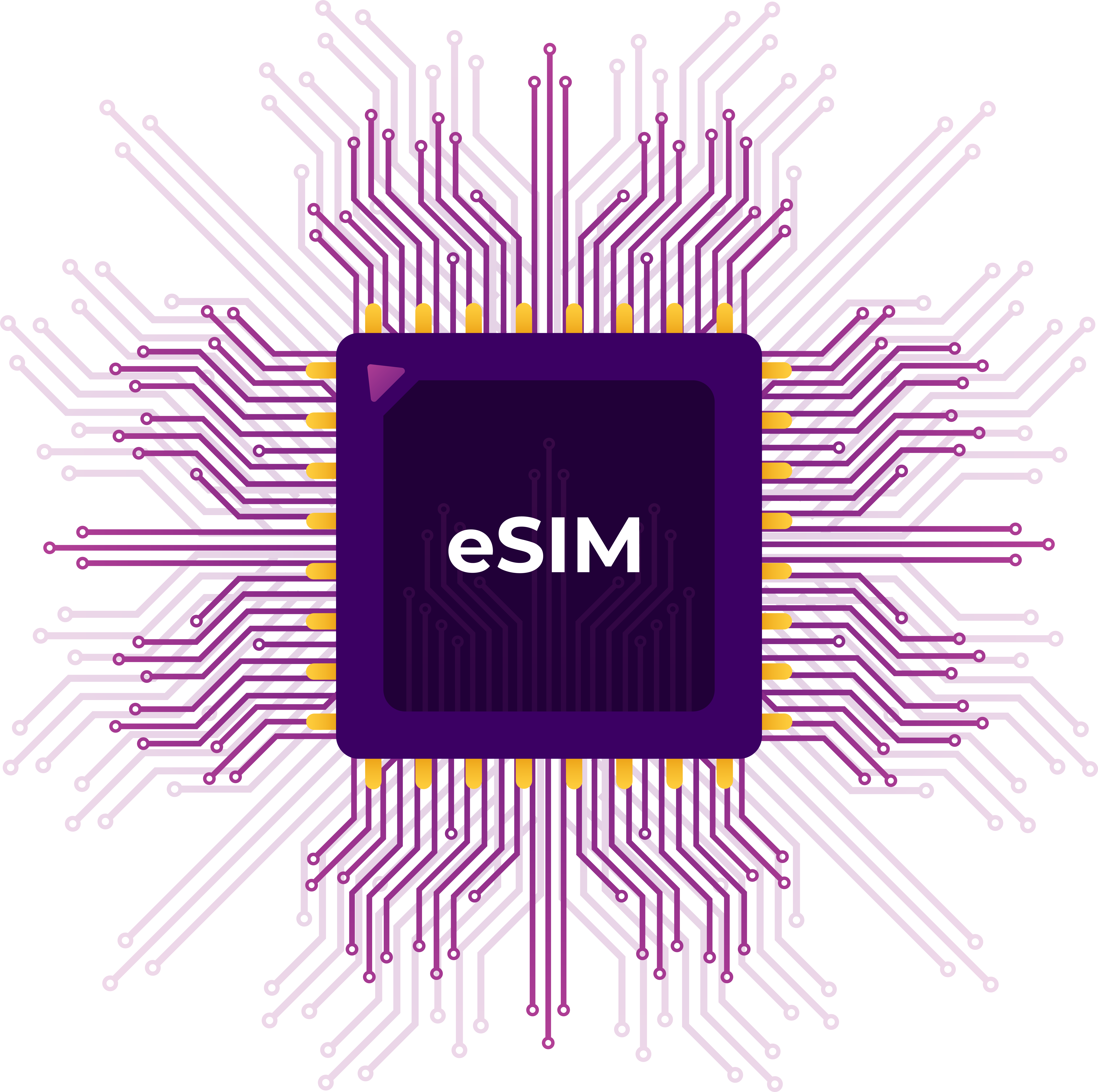 Czym jest eSIM ?